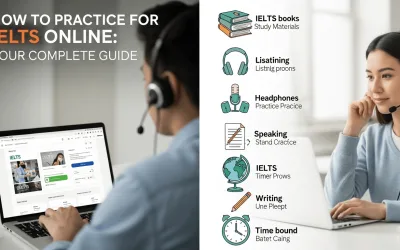 ielts online practice
