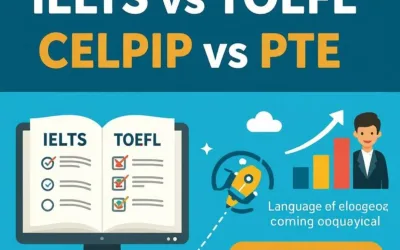 IELTS TOEFL Celpip PTE