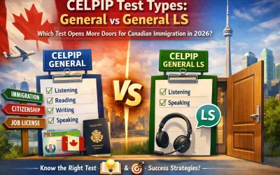 celpip test types